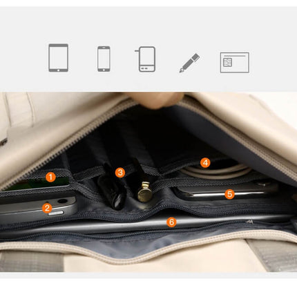 SafePack™ Anti-Diefstal Rugzak | Slim beveiligd, stijlvol en altijd opgeladen