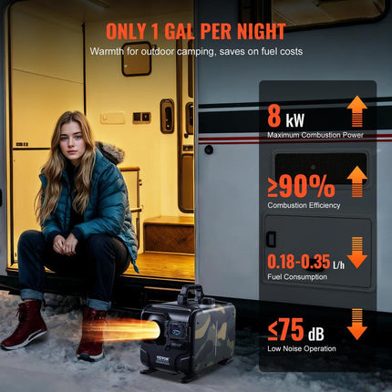 HeatDrive™ 8kW Dieselverwarming | Directe krachtige warmte met slimme en veilige bediening