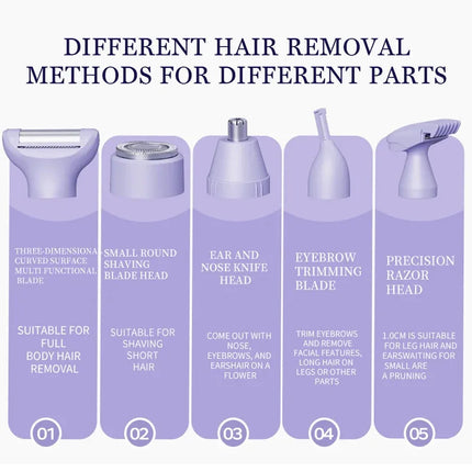 SilkCare™ 5-in-1 Dames Scheerapparaat | Multifunctioneel, glad en moeiteloos