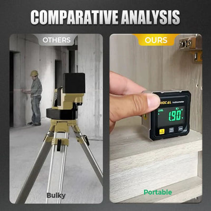 AnglePro™ Hoekmeter | Meet hoeken en niveaus snel en uiterst nauwkeurig