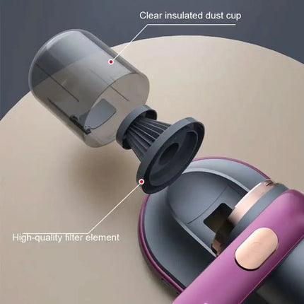AllerVac Pro™ Handstofzuiger | Verwijder stof, haren en vuil snel en grondig