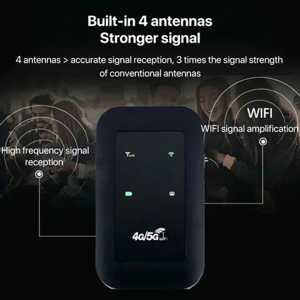 GoNet™ Draagbare 5G WiFi-router | Supersnel internet, altijd en overal