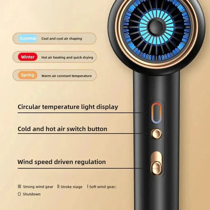PowerGloss™ Haardroger | Sneller drogen, meer glans en minder pluis