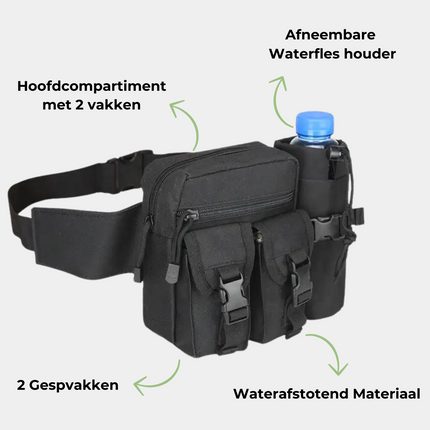 TrailPack™ Heuptas voor Wandelen en Fietsen | Compact, waterbestendig en alles binnen handbereik