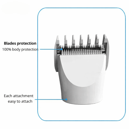 PetGroom Pro™ Trimmer | Complete vacht- en nagelverzorging voor jouw huisdier