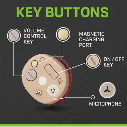 ClearSound™ In-ear Hoortoestellen | Discreet horen met helder geluid