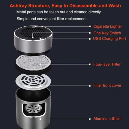 PureAsh™ Slimme Asbak | Minder rooklucht en een frissere omgeving in elke ruimte