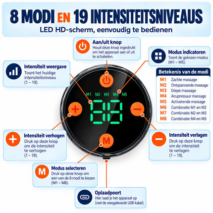 RelaxStep™ EMS Voetmassager met afstandsbediening | Investeer eenmalig in ontspanning en verwen jezelf iedere dag!