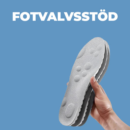 HeelRelief™ Schoenenzolen | Verlicht hielspoor en geef je voeten de ondersteuning die ze verdienen