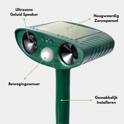 NatureGuard™ Ultrasone Kattenverjager | Houd je tuin vrij van ongewenste katten en uitwerpselen, diervriendelijk en effectief