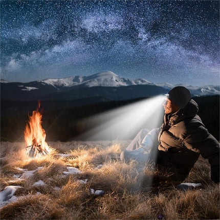 LightWarm™ Unisex Beanie met Afneembare LED-koplamp | Warm blijven én zien in het donker