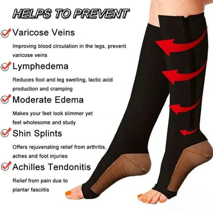 SupportZip™ Compressiesokken | Comfort en ondersteuning voor vermoeide benen