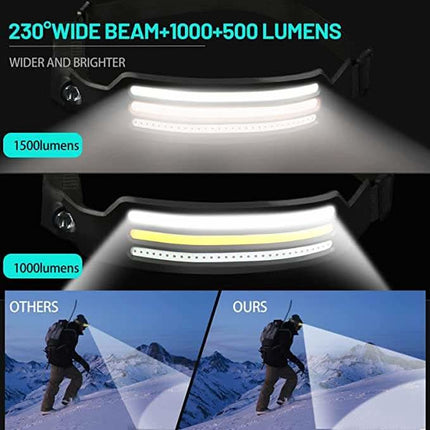 LumenSprint™ LED Koplamp | 230° Ultrabrede Verlichting voor Buitenactiviteiten