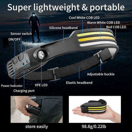 LumenSprint™ LED Koplamp | 230° Ultrabrede Verlichting voor Buitenactiviteiten