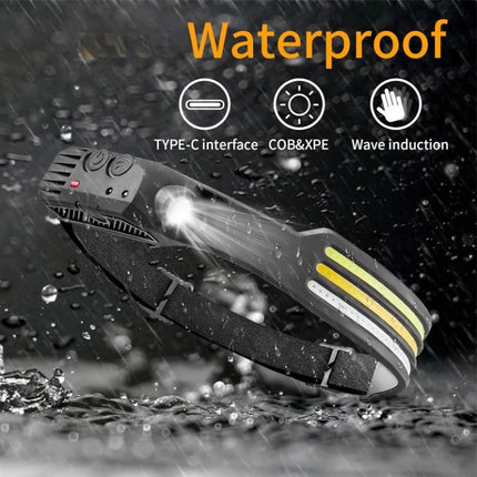 LumenSprint™ LED Koplamp | 230° Ultrabrede Verlichting voor Buitenactiviteiten
