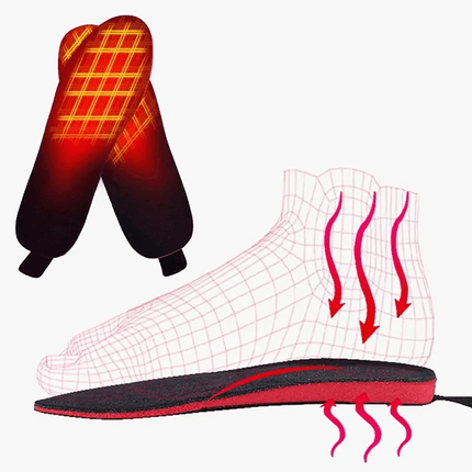 HeatStep™ Verwarmde Inlegzolen | Altijd warme en comfortabele voeten, zelfs op de koudste dagen