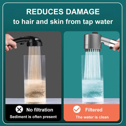 TurboHead™ Douchekop | Krachtige waterdruk en schoner water in seconden