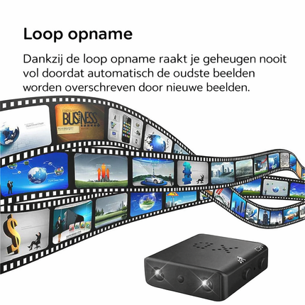 NanoPeek™ Mini HD Camera | Altijd zicht en controle, waar je ook bent