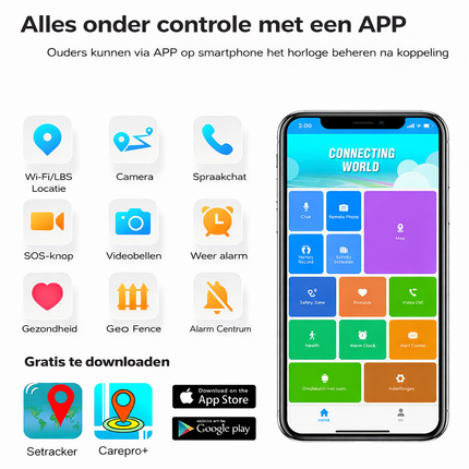 SafeCall™ Kinder Horloge met 4G Videobellen | Altijd in contact en altijd inzicht in de locatie van je kind