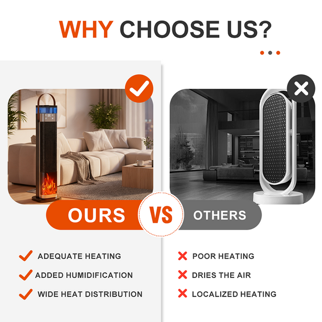 HeatFlow™ 3-in-1 Verwarming | Nooit meer droge lucht en koude ruimtes, direct warme en comfortabele sfeer