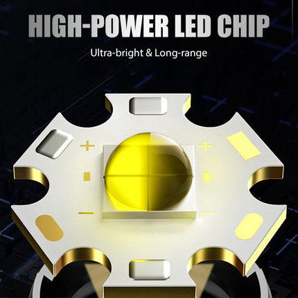 NightBeam™ P50 Zaklamp | Extreme helderheid voor elke situatie