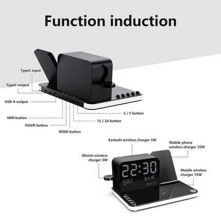 ChargeHub™ 7-in-1 Draadloos Laadstation | Laad al je apparaten tegelijk en houd je bureau strak en georganiseerd