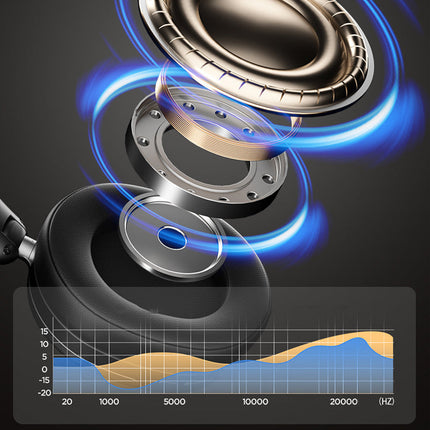 SoundMax™ Draadloze Headset | Diep geluid en ultiem comfort, overal