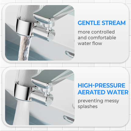 AquaFlex™ 720° Kraanfilter Mondstuk | Schoon water en maximale flexibiliteit in één slimme upgrade